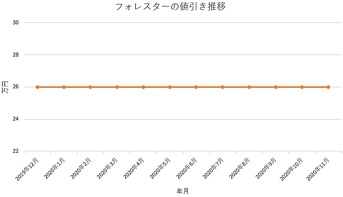 Jrmvt70csax9hm