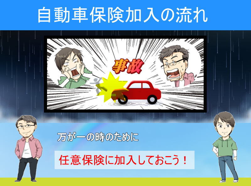 自動車保険の加入の流れ 夢あるカーライフ 夢カー