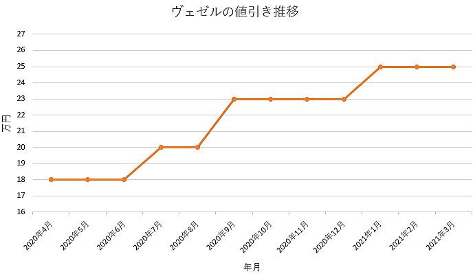 Tehgsmuwdhk5cm