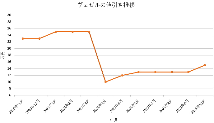 Tehgsmuwdhk5cm