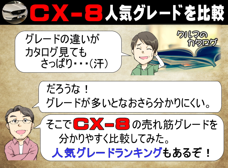 Cx 8の人気グレードを比較 売れ筋のディーゼルやグレードの違いを分析 アクセルの踏み間違い防止機能の付いたおすすめも紹介 夢あるカーライフ 夢カー