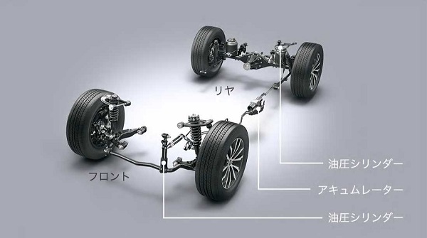 ランドクルーザープラドの人気グレードを比較 人気のディーゼルやガソリングレードの違いを分析しておすすめも紹介 夢あるカーライフ 夢カー