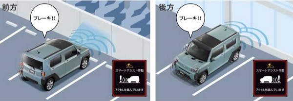 タフトの人気グレードを比較 Xやgターボのグレードの違いを分析 アクセルの踏み間違い防止機能の付いたおすすめも紹介 夢あるカーライフ 夢カー